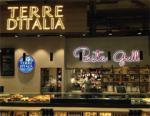 Grocerant: Evoluzione in atto nel mondo retail.